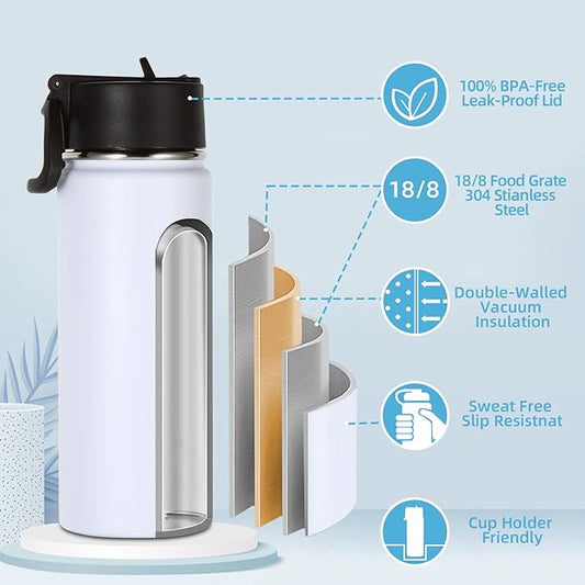 18oz Insulated Water Bottle - White