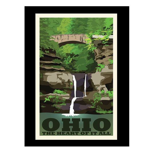 Ohio Poster